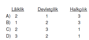 10 siklar