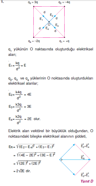 1c