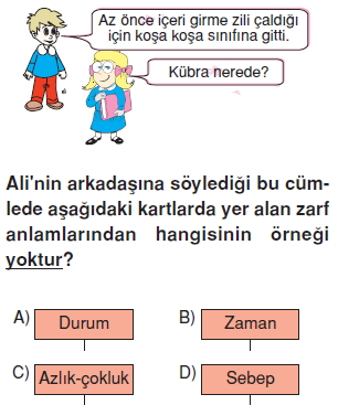 7 Sinif Online Test Turkce Zarflar Konu Testi 1 Bilgicik Com Bilgicik Com