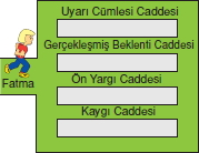 Görüntü 008