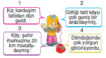 Görüntü 010