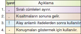Görüntü 012