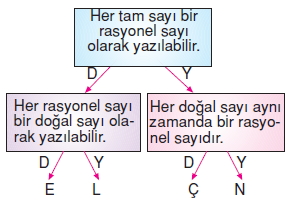Görüntü 035