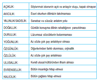 sigara ile ilgili görseller Anlatım Bozuklukları Konu Anlatımı ...