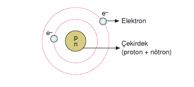 elektrostatik6