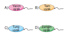 kıl