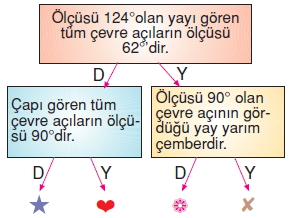 soru009