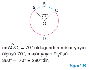 soru1
