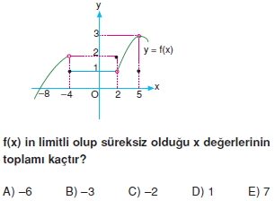 019