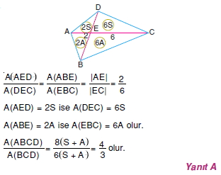 cokgen_dortgen_deltoıd_cozumlu_test_2_016