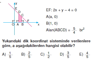 dogrunun_analıtık_ıncelenmesı_test_10_014