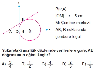 dogrunun_analıtık_ıncelenmesı_test_12_011