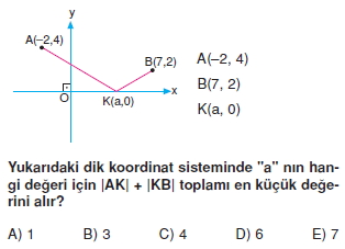 dogrunun_analıtık_ıncelenmesı_test_3_003