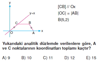 dogrunun_analıtık_ıncelenmesı_test_3_009