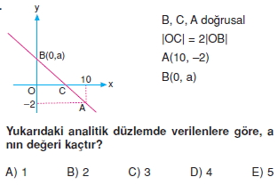 dogrunun_analıtık_ıncelenmesı_test_3_011