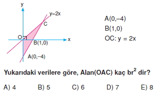 dogrunun_analıtık_ıncelenmesı_test_6_005