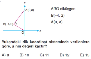 dogrunun_analıtık_ıncelenmesı_test_6_014