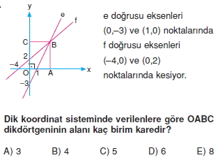 dogrunun_analıtık_ıncelenmesı_test_9_012