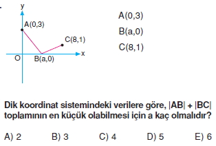 dogrunun_analıtık_ıncelenmesı_test_9_016