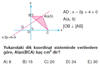 sımetrı_test_10_001