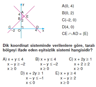 sımetrı_test_10_002