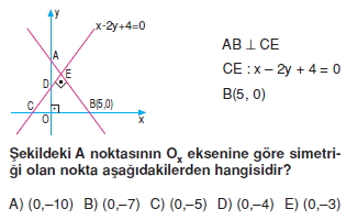 sımetrı_test_10_006