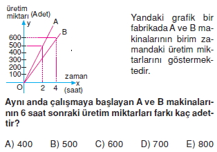 sımetrı_test_10_008