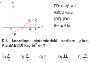 sımetrı_test_10_016