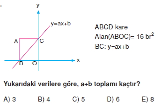 sımetrı_test_5_016