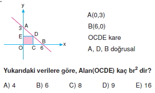 sımetrı_test_6_015