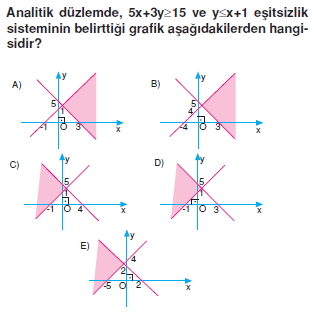 sımetrı_test_8_009