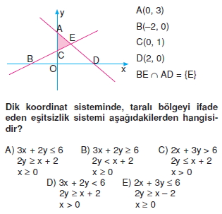 sımetrı_test_9_006