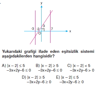 sımetrı_test_9_011