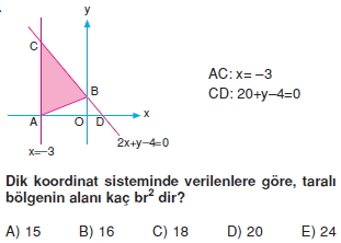 sımetrı_test_9_015