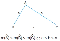 ucgende_aci_kenar_bagintilari_001