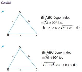 ucgende_aci_kenar_bagintilari_001