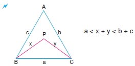 ucgende_aci_kenar_bagintilari_002