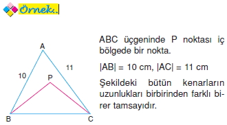 ucgende_aci_kenar_bagintilari_003