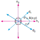 Açıortay Denklemleri001