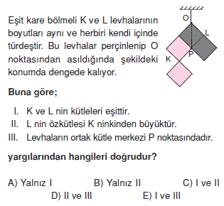 Ağırlık merkezi test 2002