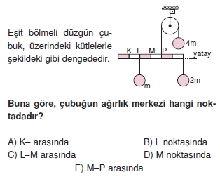 Ağırlık merkezi test 2004