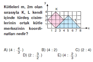 Ağırlık merkezi test 2005