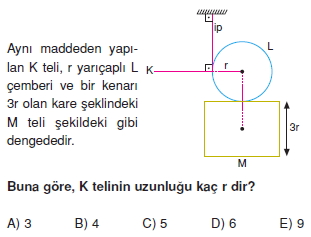 Ağırlık merkezi test 2008