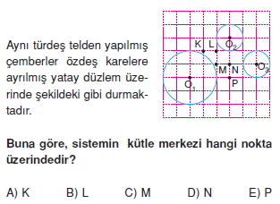 Ağırlık merkezi test 2009