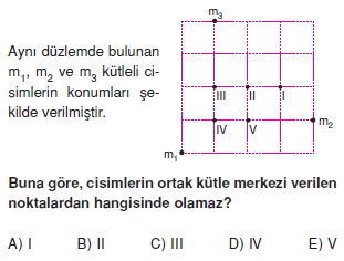 Ağırlık merkezi test 2010