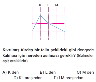 Ağırlık merkezi test 2012