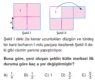 Ağırlık merkezi test 3007