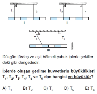 Ağırlık merkezi test 3008