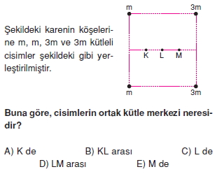 Ağırlık merkezi test 3010