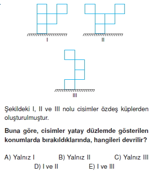 Ağırlık merkezi test 3012